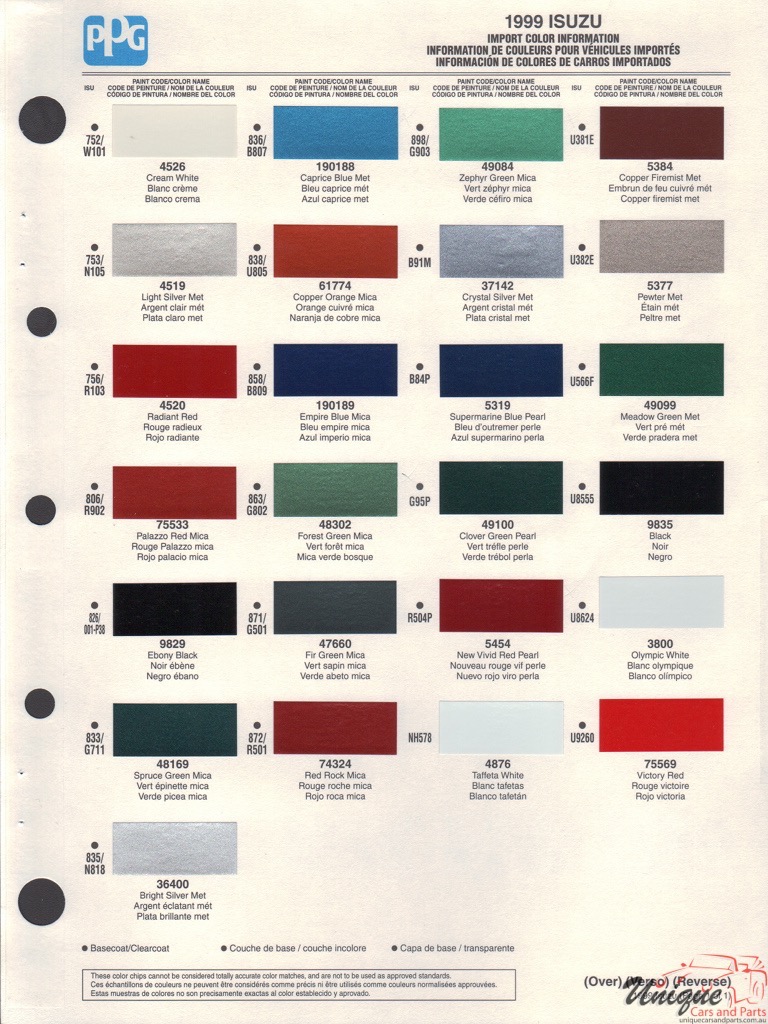 1999 Isuzu Paint Charts PPG 1